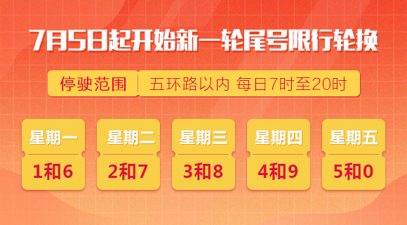 7月5日起开始新一轮尾号限行轮换