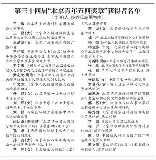 W020200504325703949927.jpg W020200504325703949927.jpg