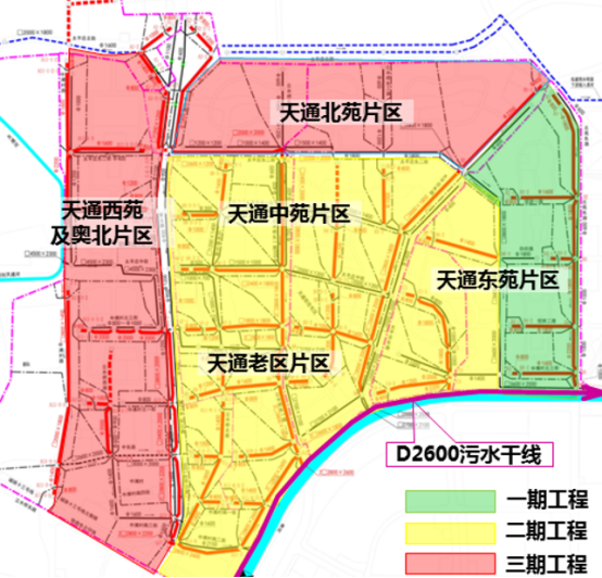 天通苑地区启动雨污合流管网改造图