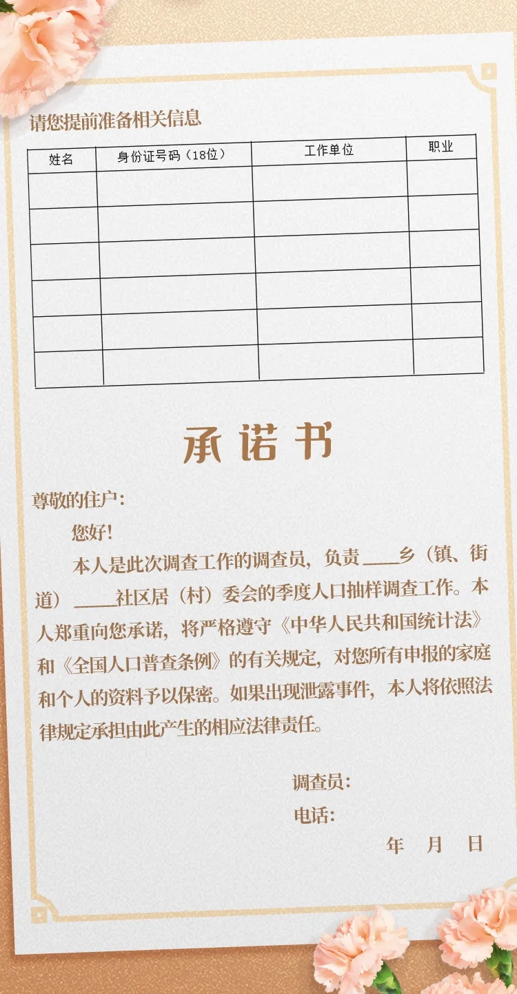 社区人口调查_人口调查