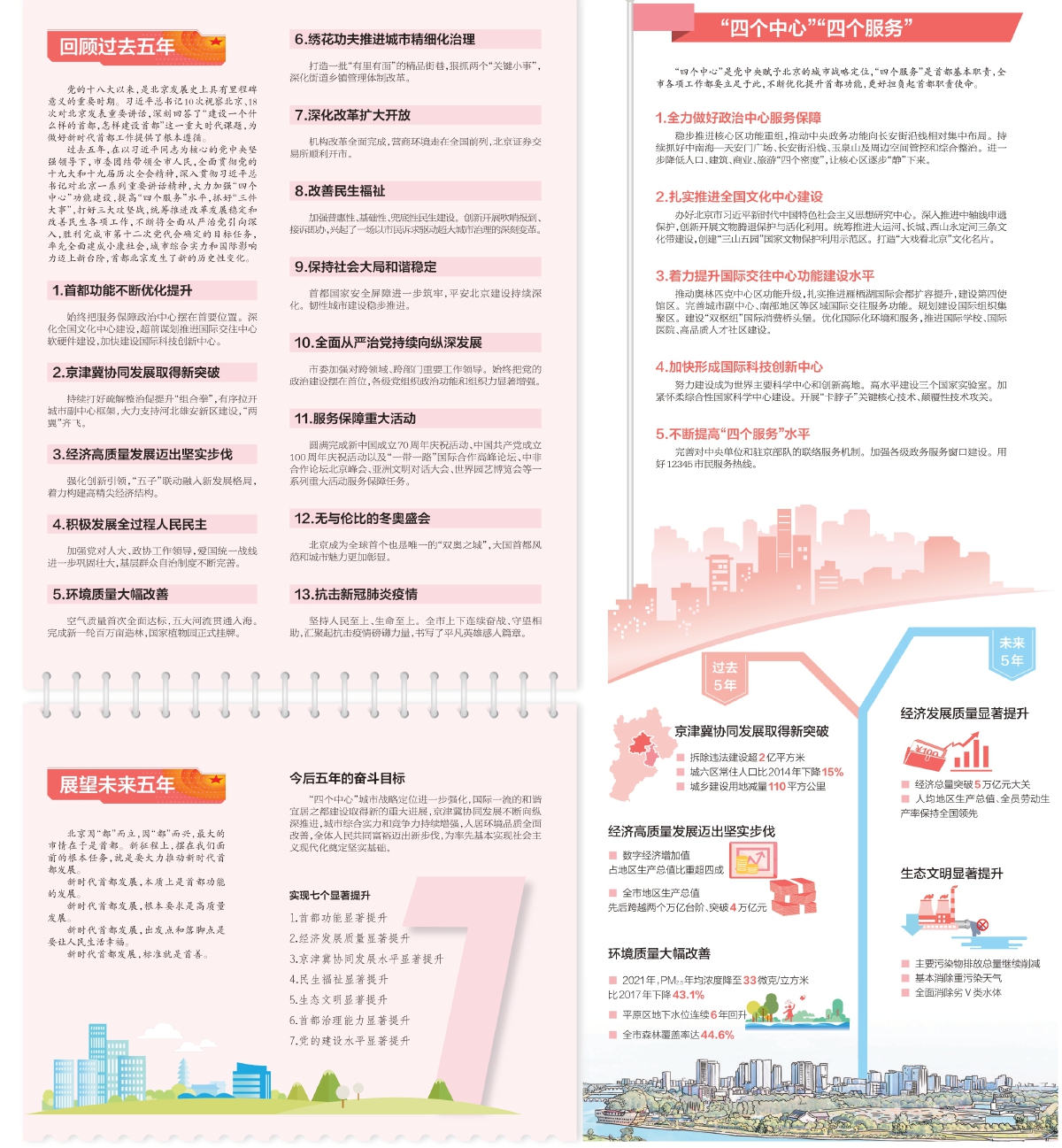 党代会报告解读之一 从北京发展转向首都发展 党代会报告解读之一 从北京发展转向首都发展