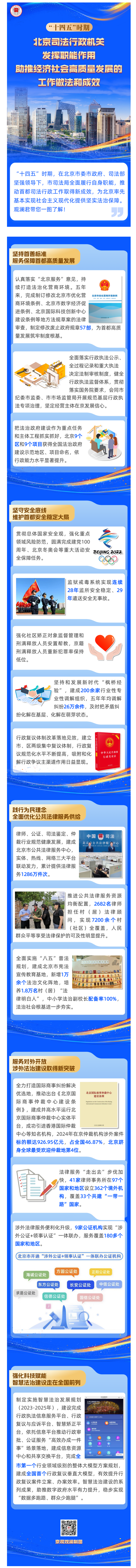 “十四五”時期北京司法行政工作“成績單”