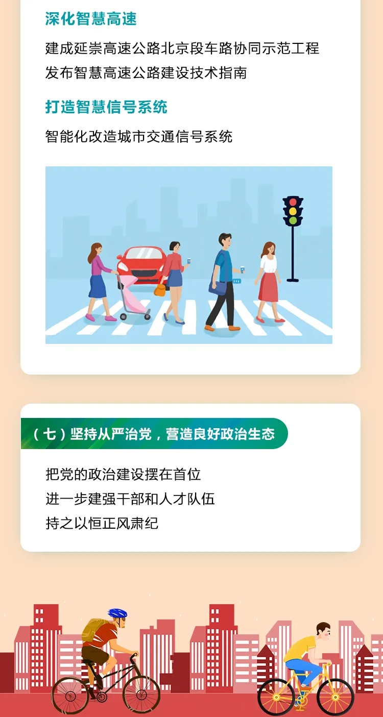 一图读懂：2021年北京市交通工作报告(二)