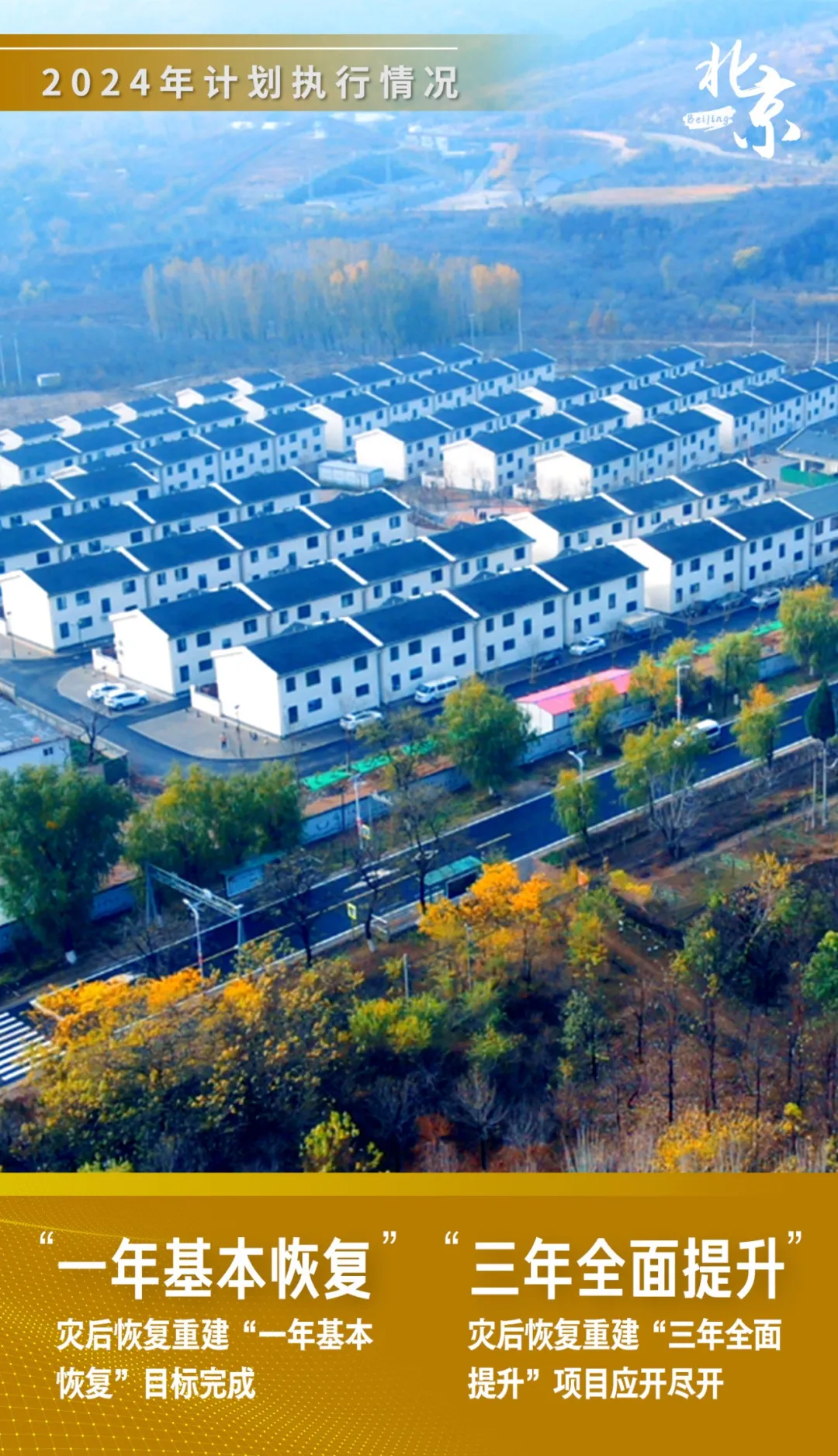 2025年北京計劃報告 28張海報“講”給你聽