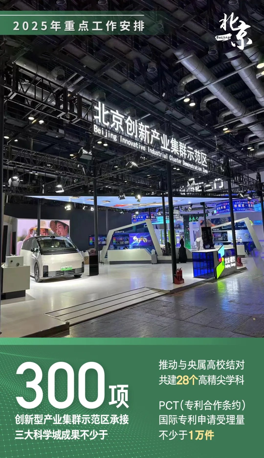 2025年北京計劃報告 28張海報“講”給你聽