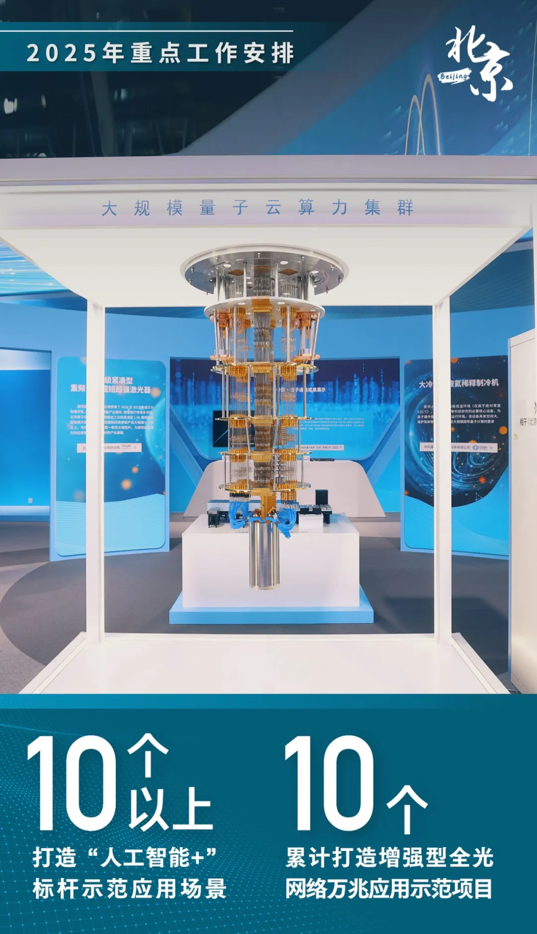 2025年北京計劃報告 28張海報“講”給你聽