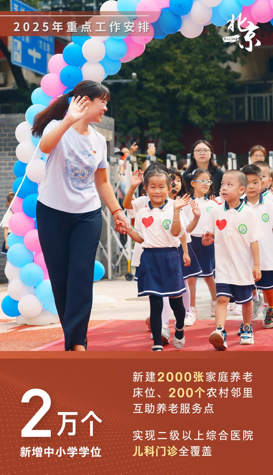 2025年北京計劃報告 28張海報“講”給你聽