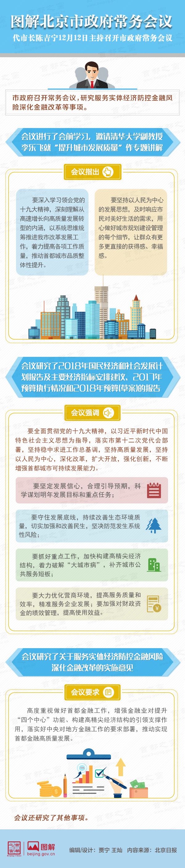 图解2017年12月12日北京市政府常务会议
