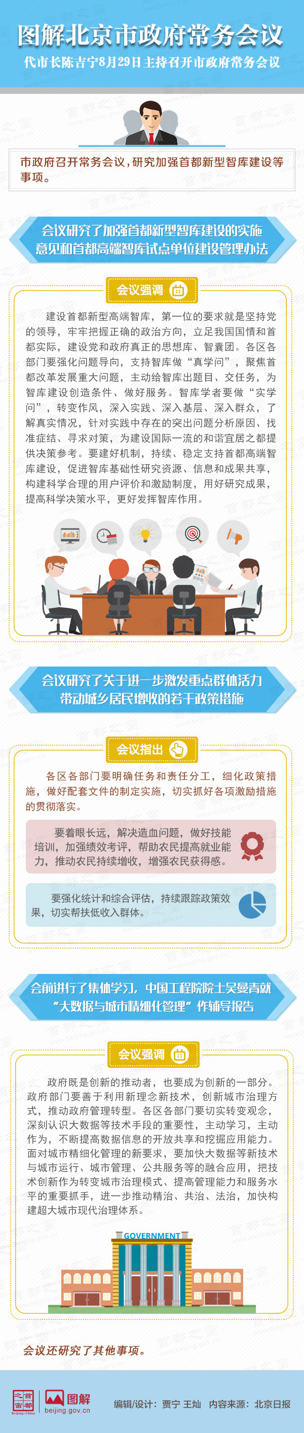 图解2017年8月29日北京市政府常务会议