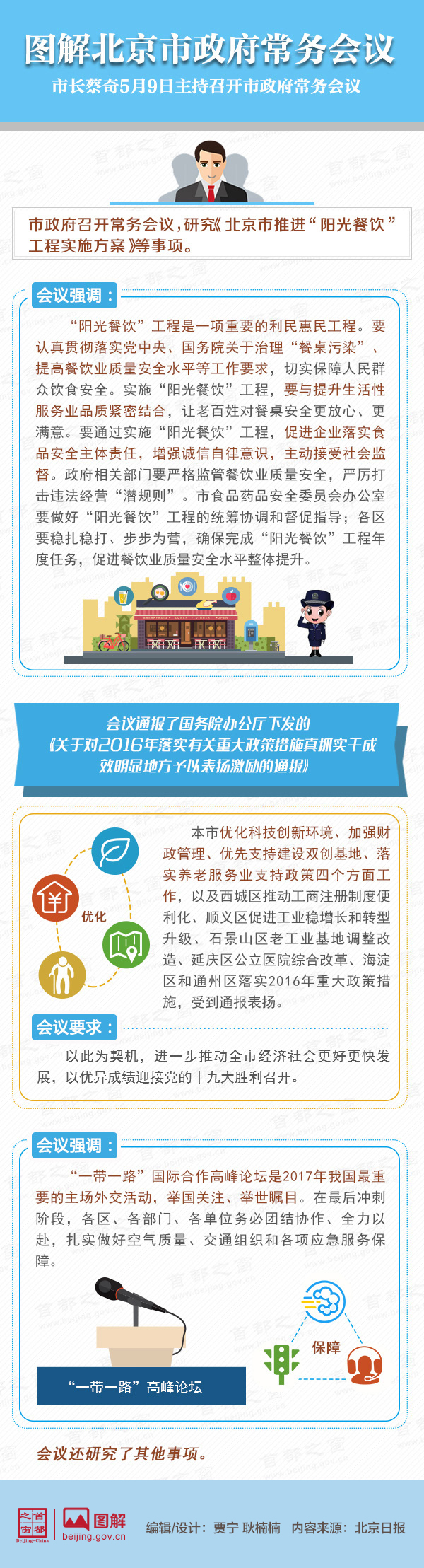 图解2017年5月9日北京市政府常务会议