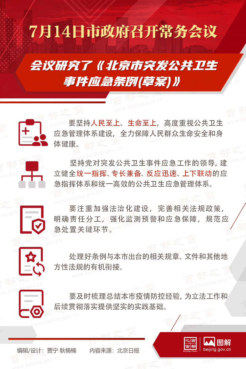 7月14日市政府召开常务会议研究《北京市突发公共卫生事件应急条例(草案)》