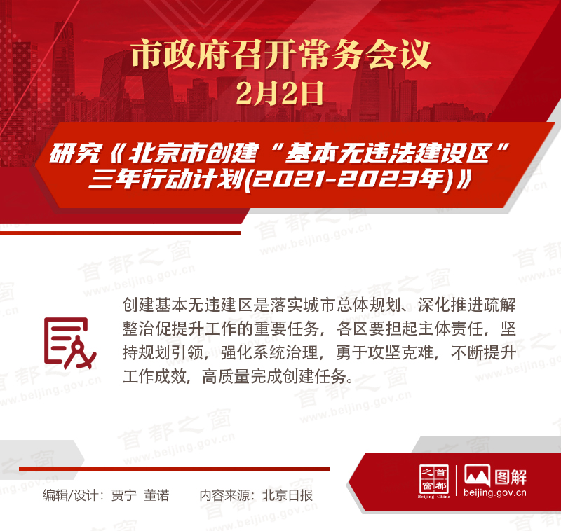 市政府常务会议：研究《北京市创建“基本无违法建设区”三年行动计划(2021-2023年)》