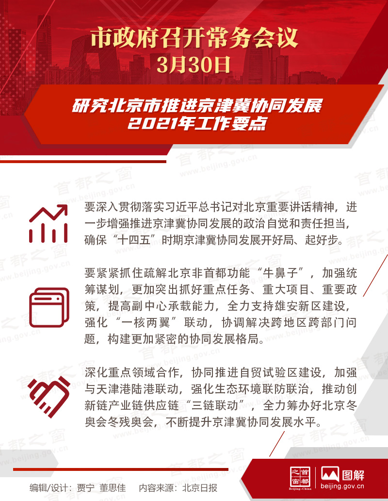 市政府常务会议：研究北京市推进京津冀协同发展2021年工作要点