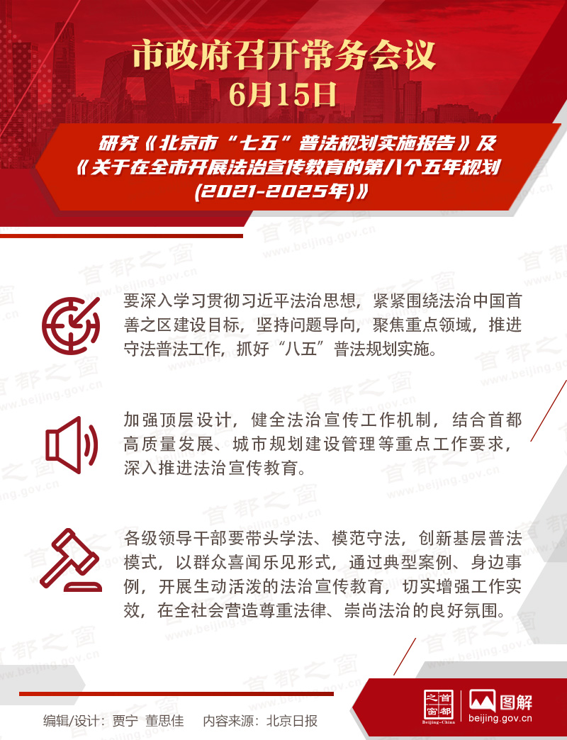 市政府常务会议：研究《北京市“七五”普法规划实施报告》及《关于在全市开展法治宣传教育的第八个五年规划(2021-2025年)》