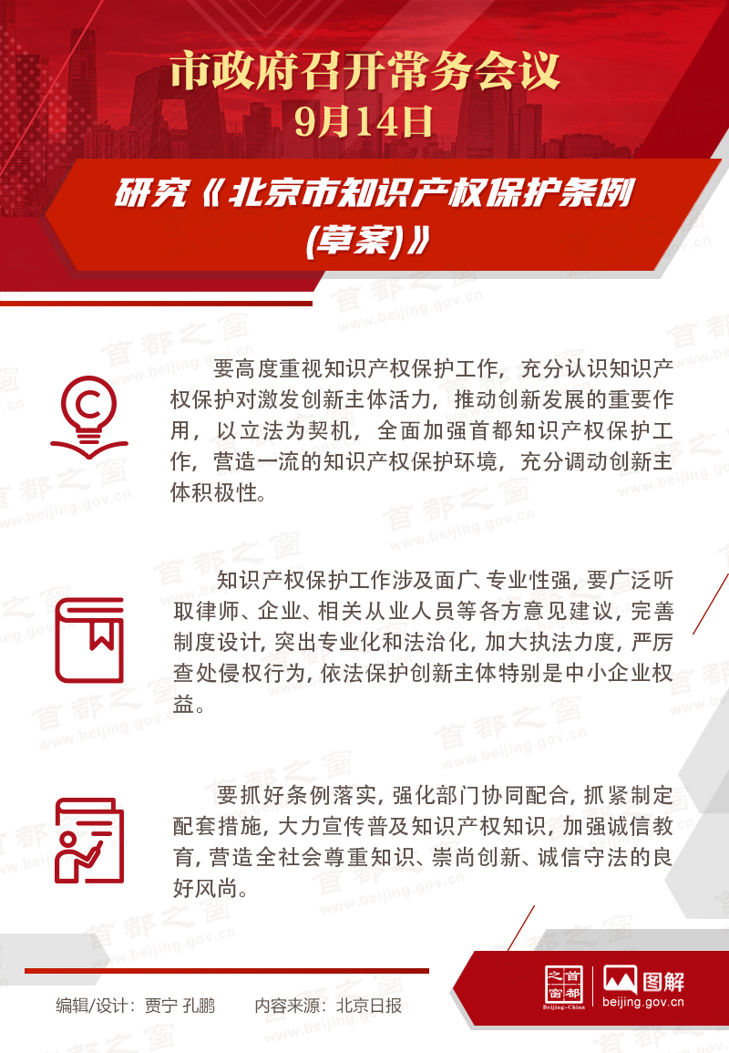 市政府常务会议：研究《北京市知识产权保护条例(草案)》