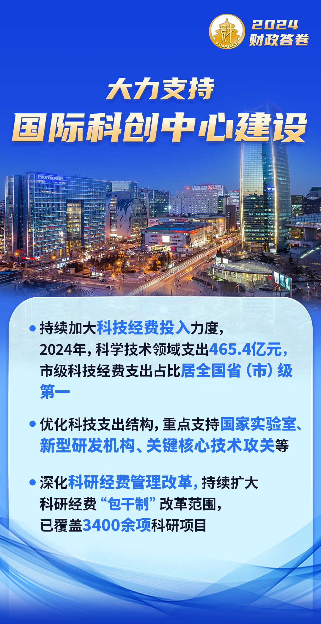 一組海報 帶您了解2024北京財政答卷