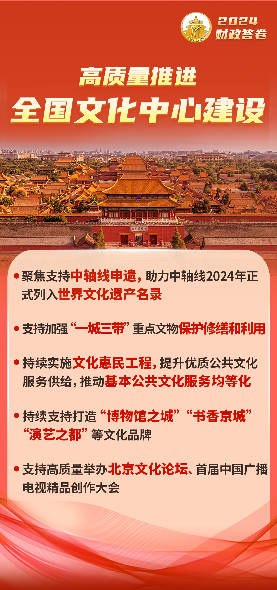 一組海報 帶您了解2024北京財政答卷