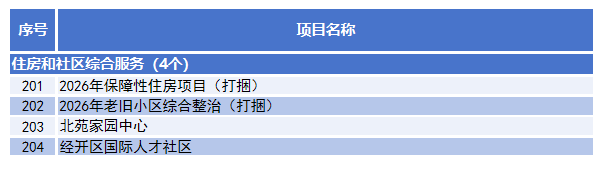 一是積極構建房地産發展新模式
