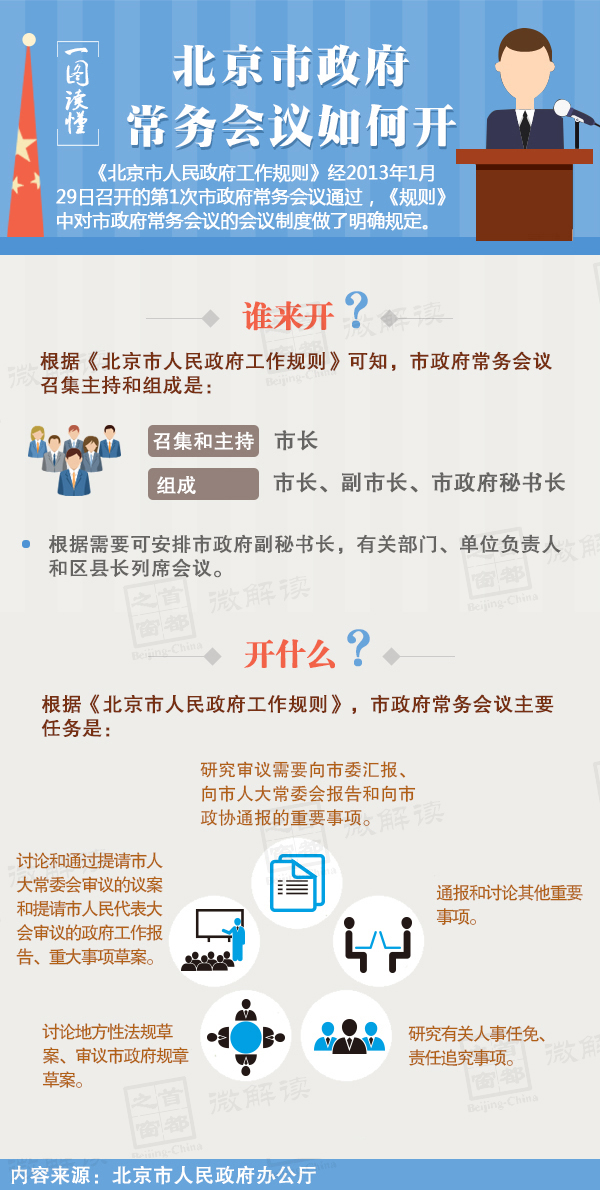 會議簡介