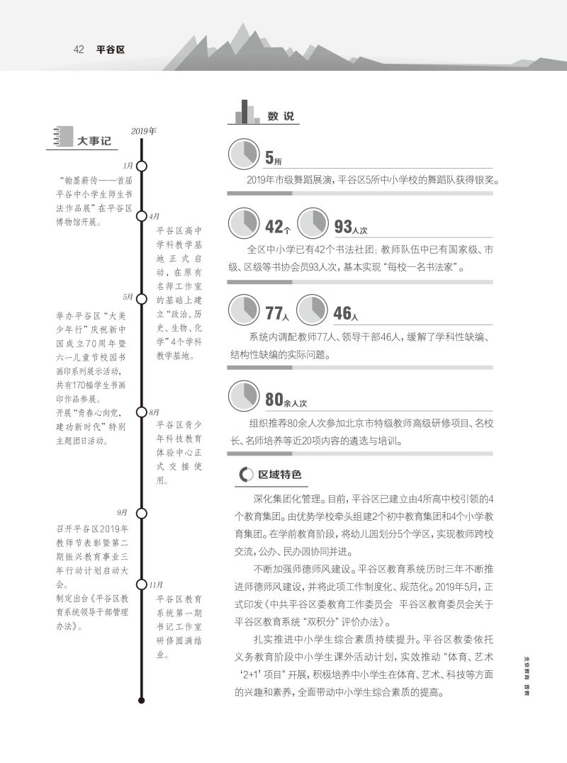 各区教育新发展-平谷区