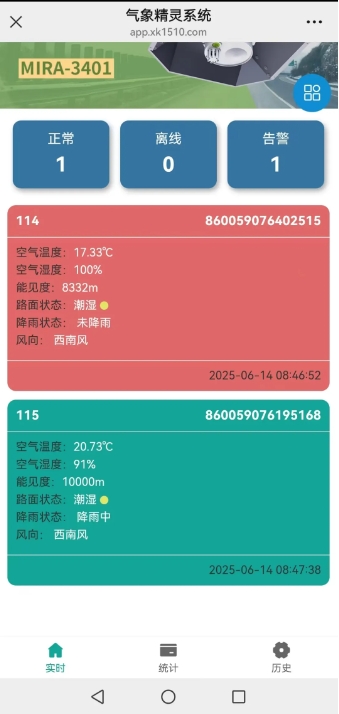 “氣象精靈”平臺