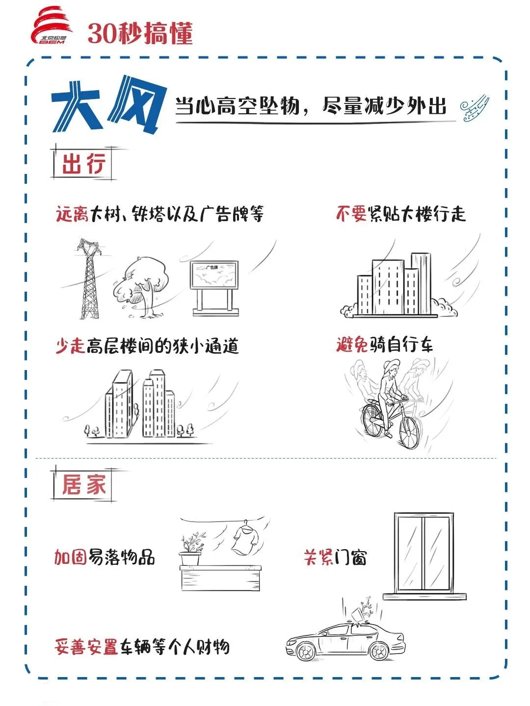 30秒搞懂暴雨、雷電、大風往哪兒躲？