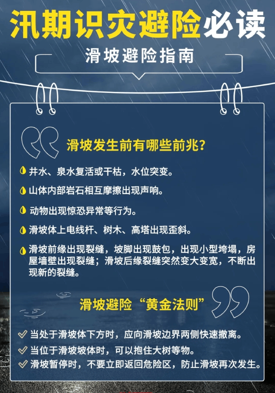 汛期防災不鬆懈，識災避險知識速覽！