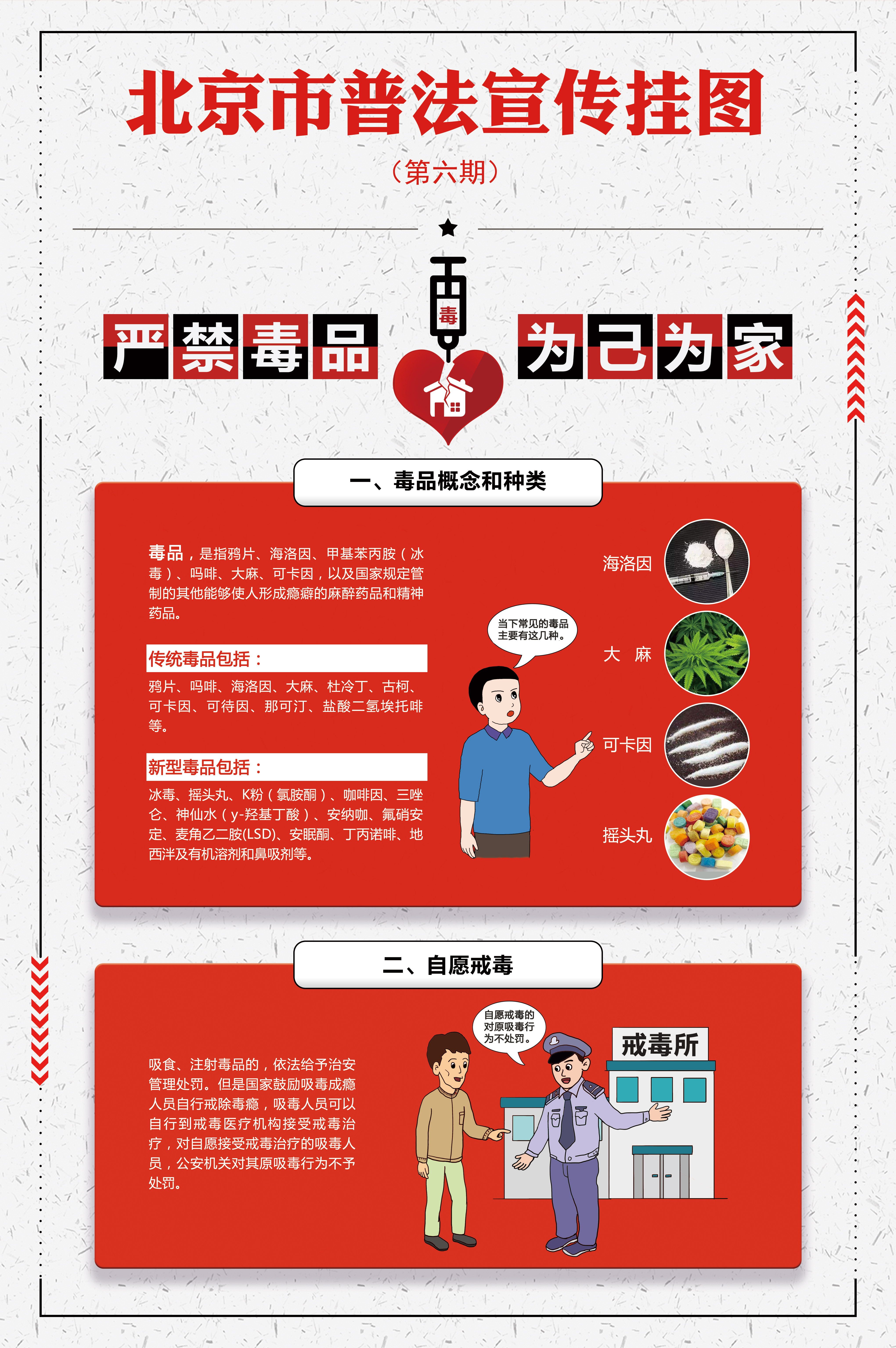 北京市普法宣传挂图