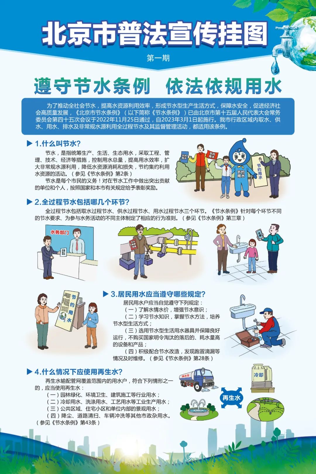 《北京市节水条例》普法宣传挂图来啦！