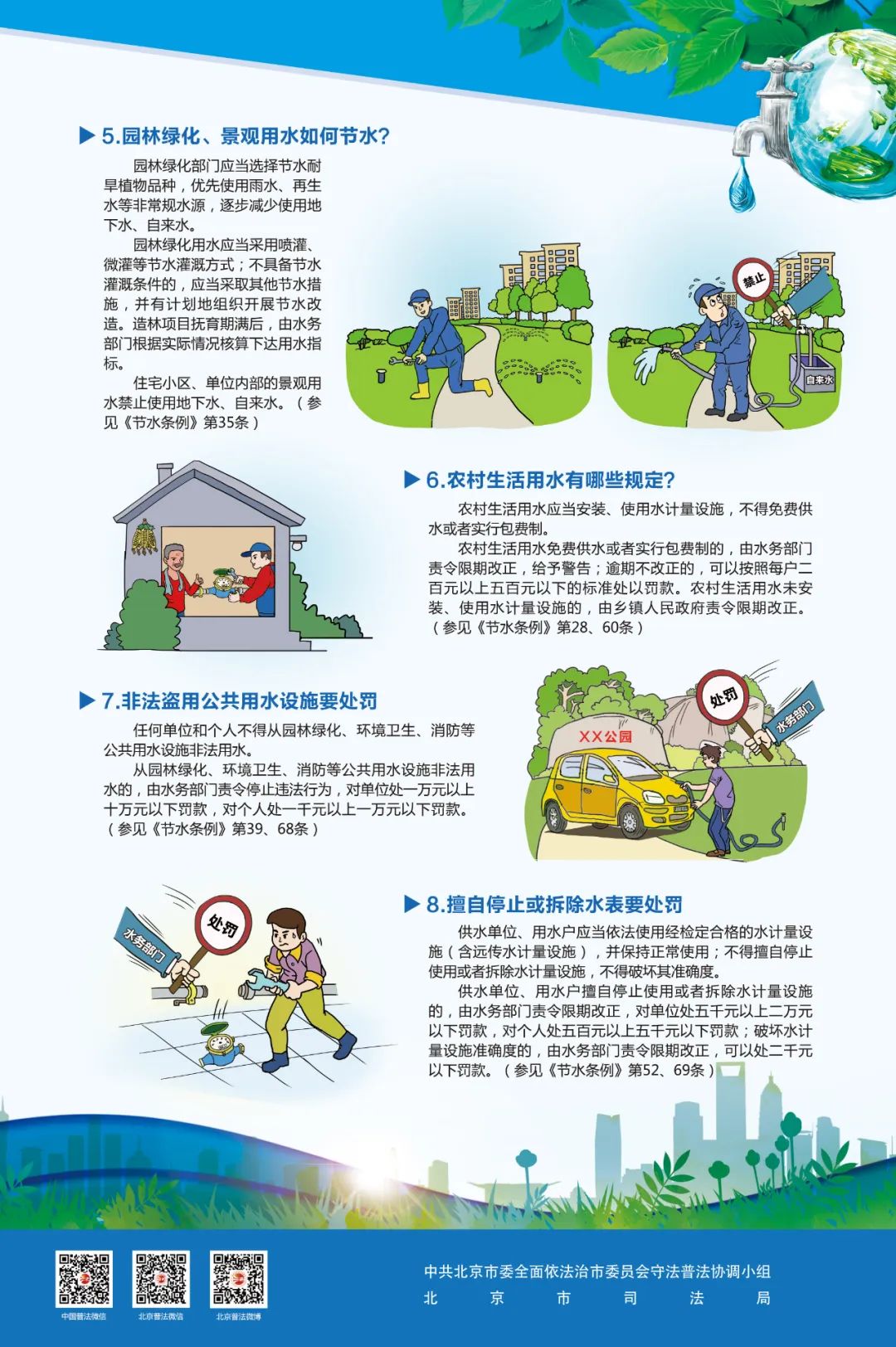 《北京市节水条例》普法宣传挂图来啦！