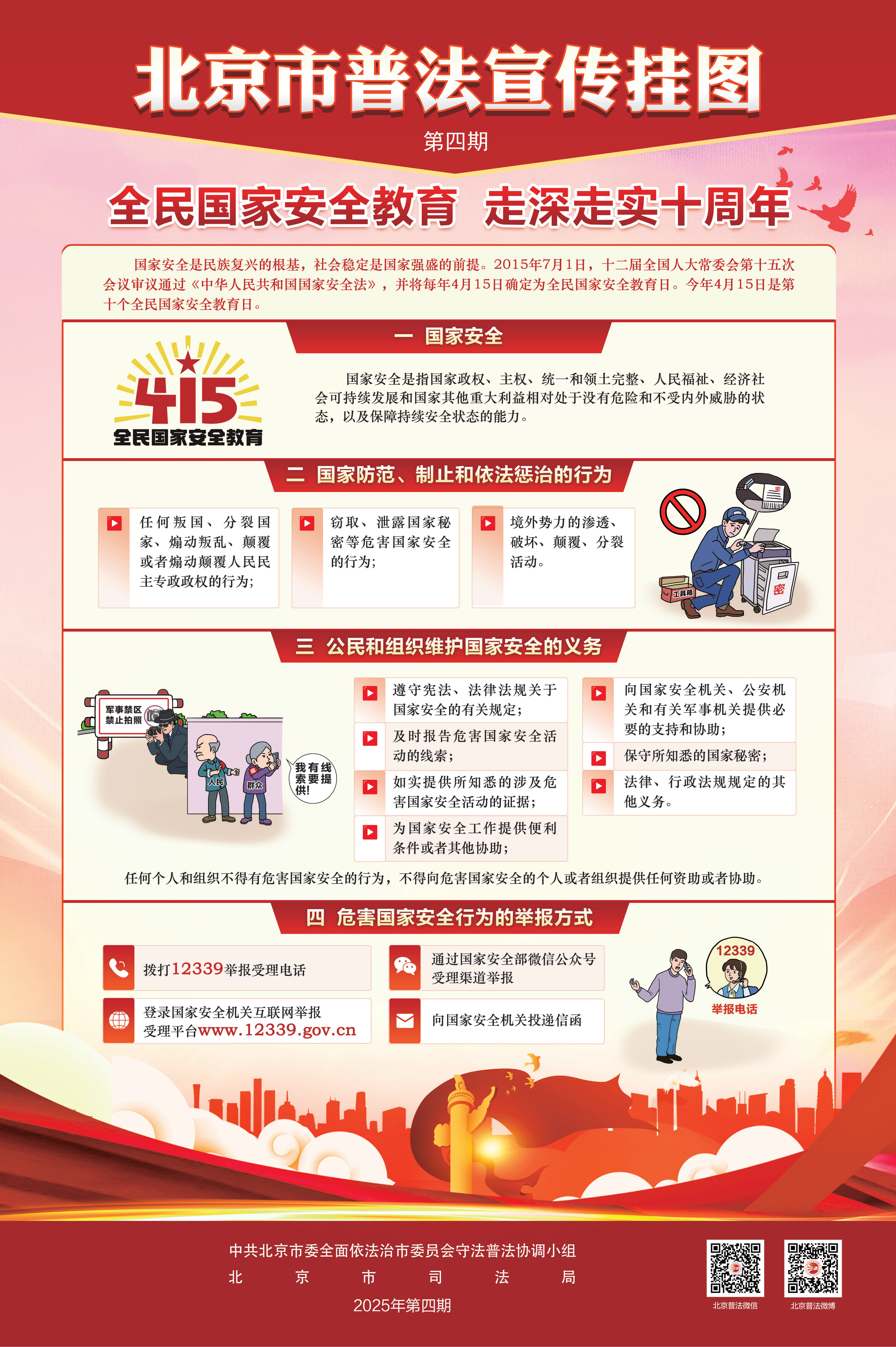 北京市2025年全民國家安全教育日海報暨第4期普法宣傳挂圖（紅）
