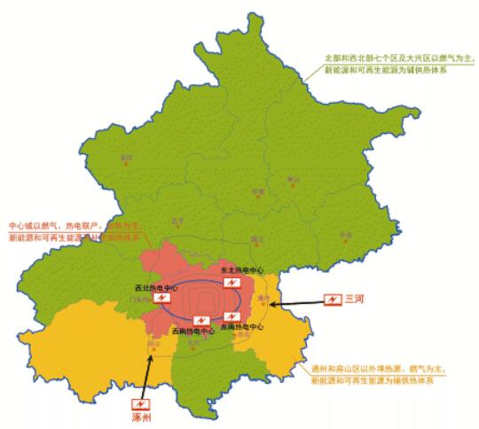 图5 2020年北京市城乡供热布局示意图.jpg