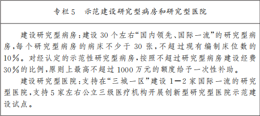 專欄5 示範建設研究型病房和研究型醫院.png