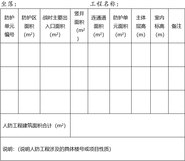 人防工程建築面積明晰表