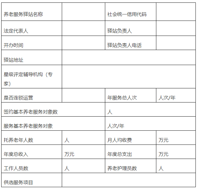 基本資訊表