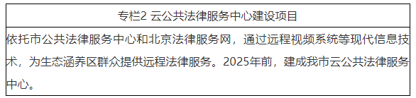 云公共法律服务中心建设项目