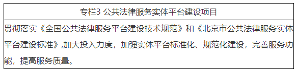 公共法律服務實體平臺建設項目