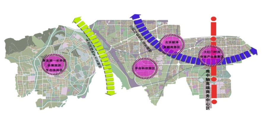 图5 丰台区“十二五”时期经济发展格局示意图 图5 丰台区“十二五”时期经济发展格局示意图.png