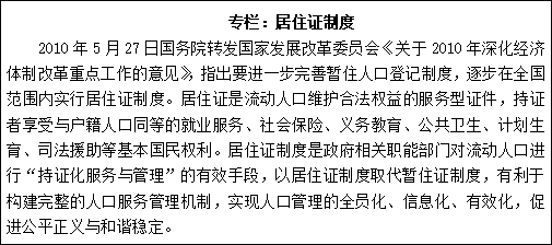 专栏:居住证制度 专栏:居住证制度.png