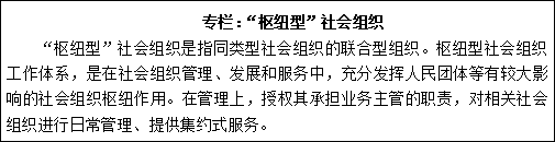 专栏:“枢纽型”社会组织 专栏:“枢纽型”社会组织.png