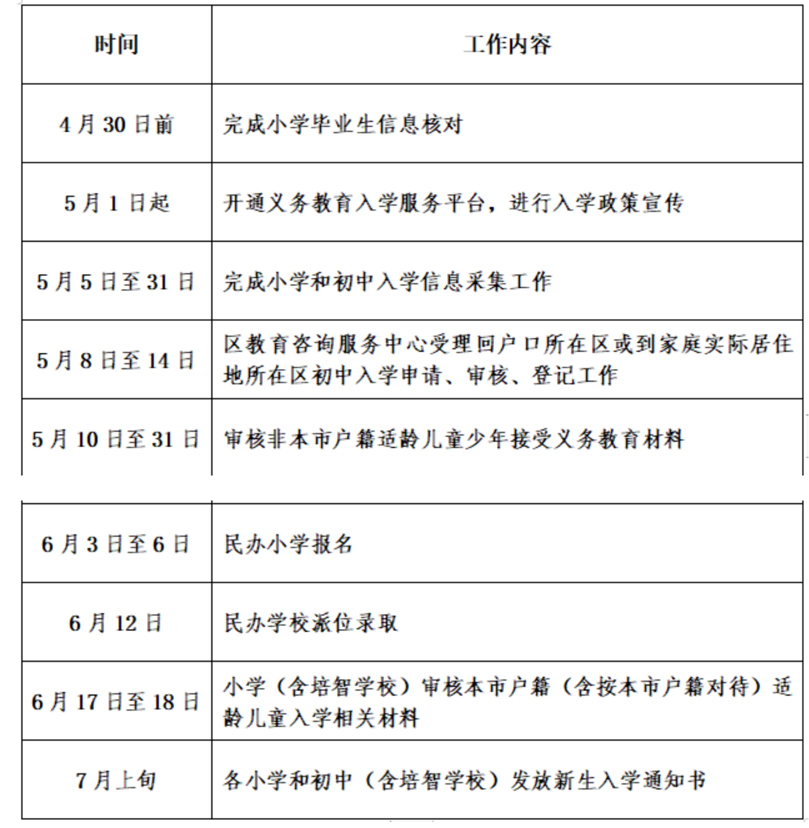 附件4：2023年通州区义务教育阶段入学工作时间安排