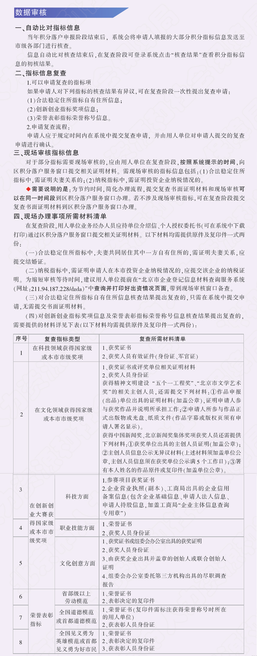 北京市积分落户指标项复查及现场审核流程.jpg