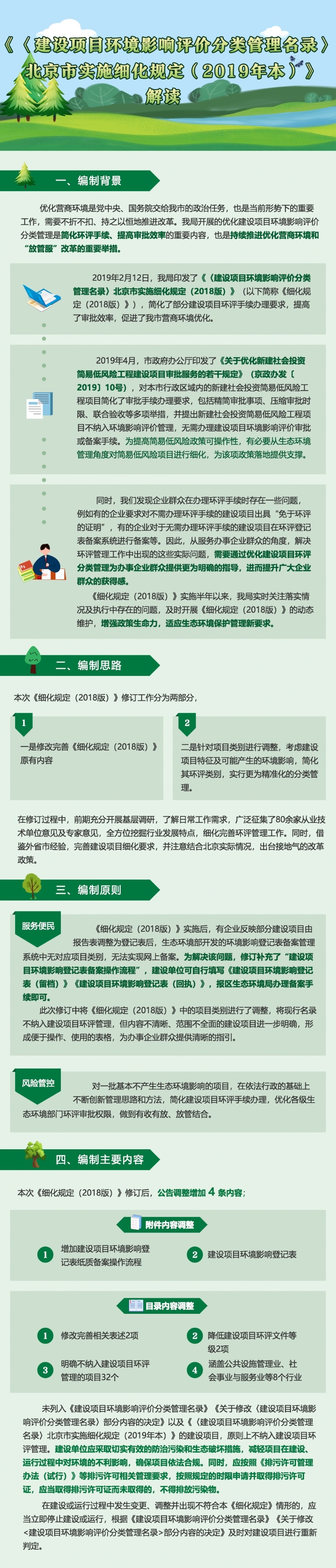 图解《〈建设项目环境影响评价分类管理名录〉北京市实施细化规定(2019年本)》.jpg
