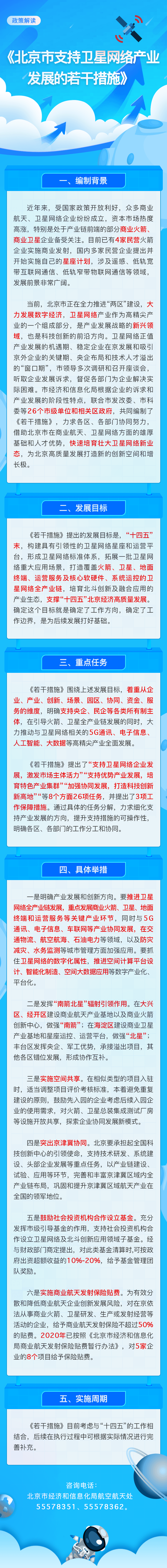 一图读懂《北京市支持卫星网络产业发展的若干措施》.png