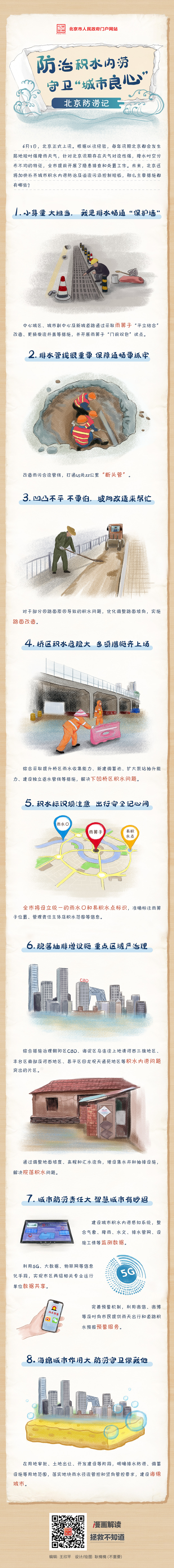 圖解：防治積水內澇 守衛“城市良心”.png
