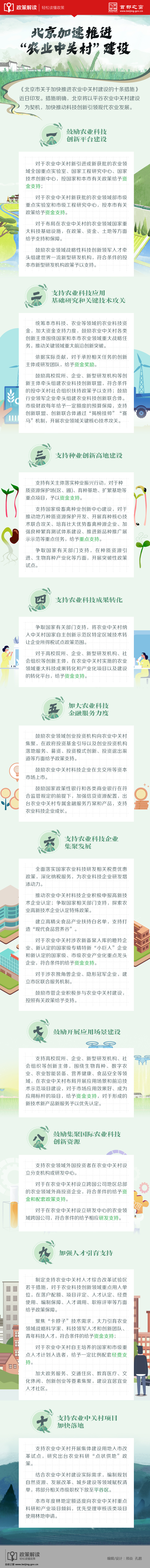 图解：北京加速推进“农业中关村”建设.jpg