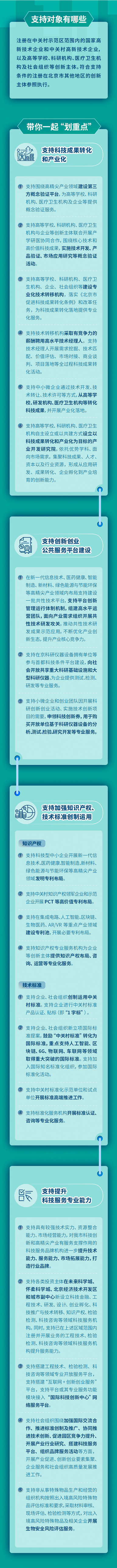  一图读懂：中关村国家自主创新示范区优化创新创业生态环境支持资金管理办法（试行）