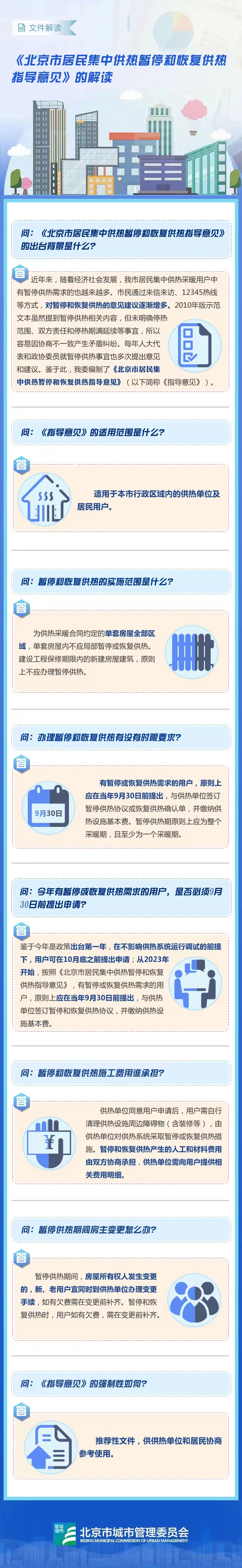 一图读懂：《北京市居民集中供热暂停和恢复供热指导意见》