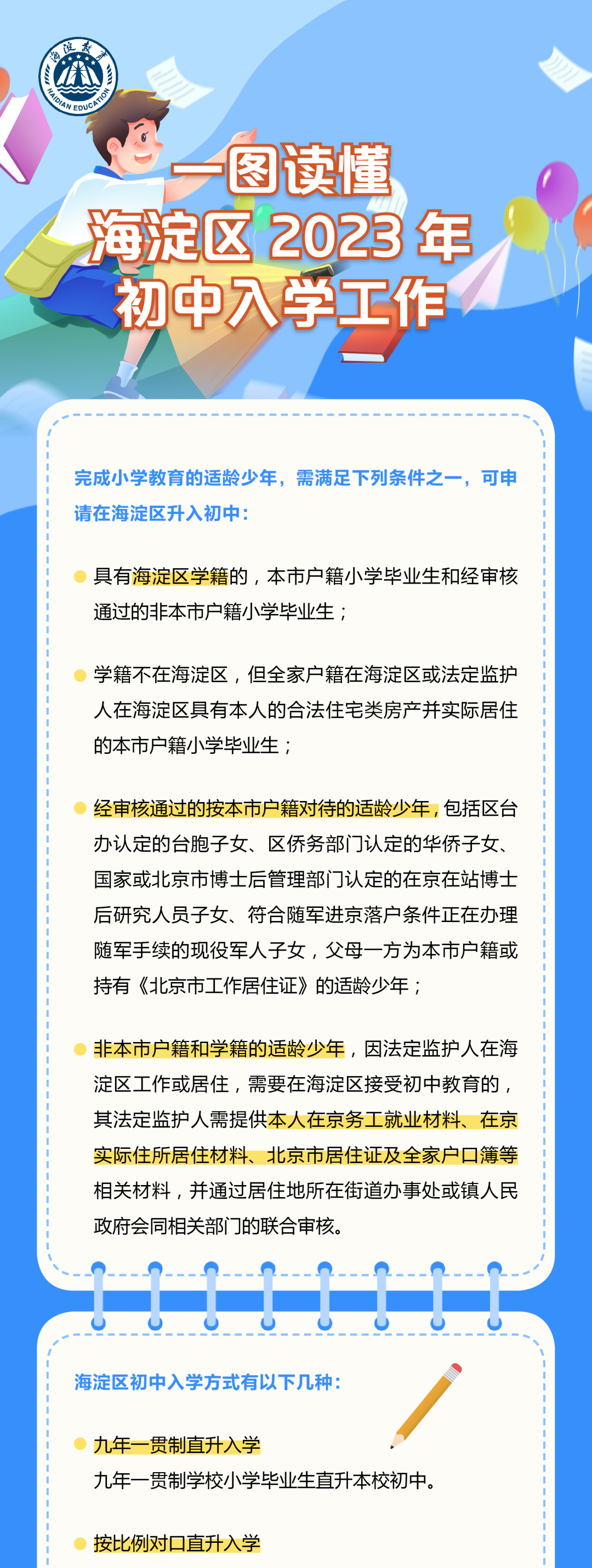 一圖讀懂海淀區2023年初中入學工作