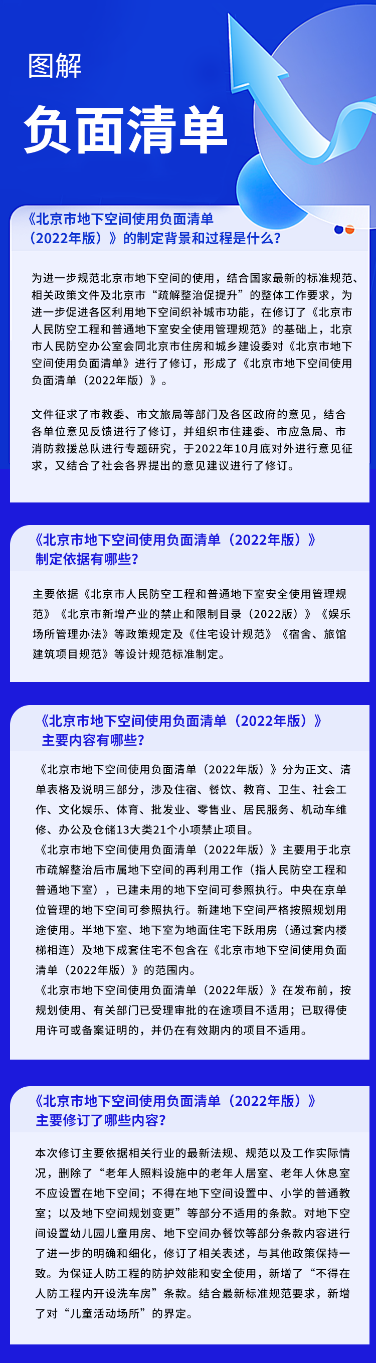 一圖讀懂《北京市地下空間使用負面清單(2022年版)》